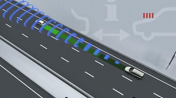 Mobileye N.V. partners with Volvo Car Corporation and Delphi Corporation